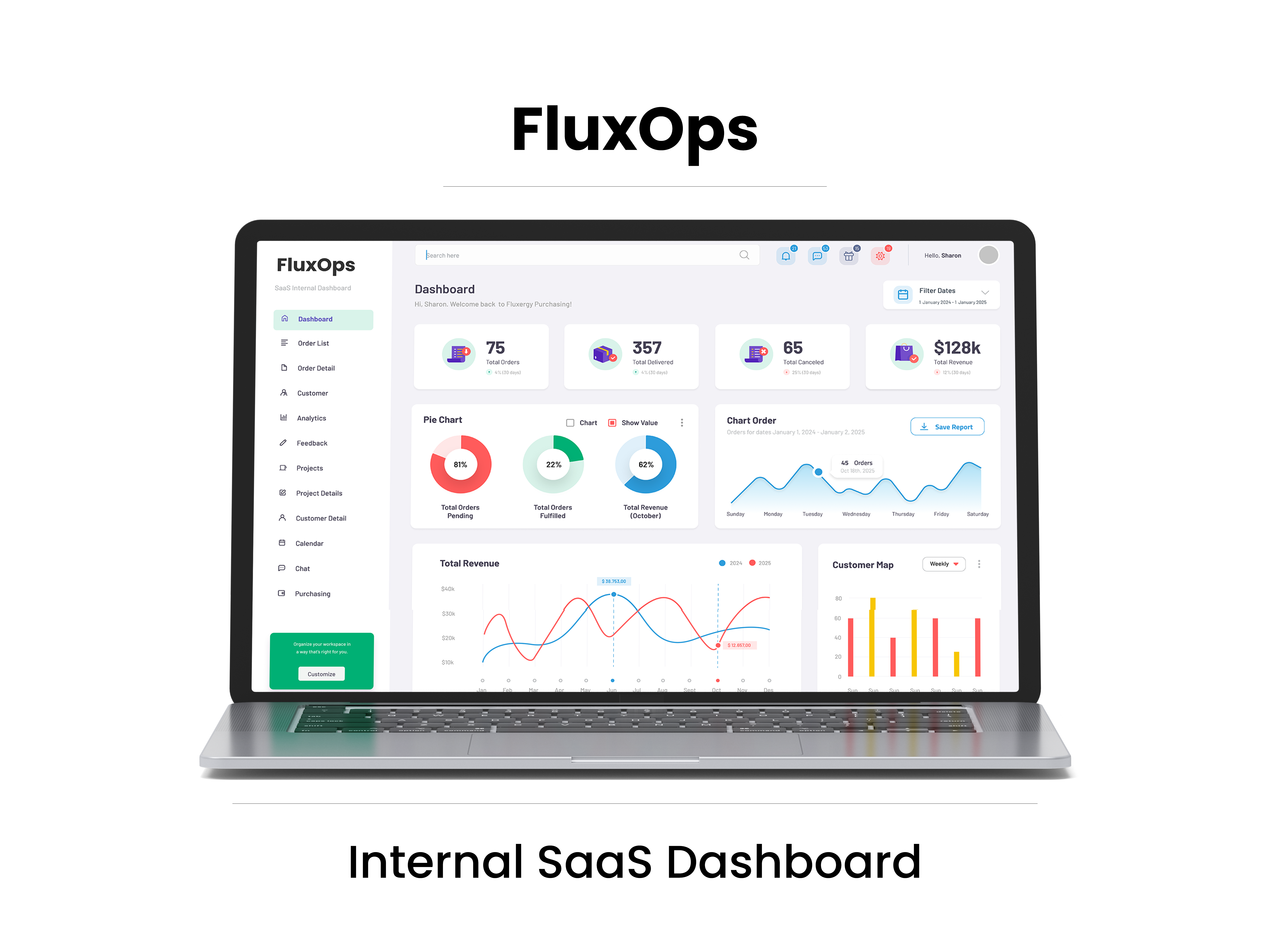 Fluxergy Internal SaaS Dashboard